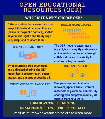 OER