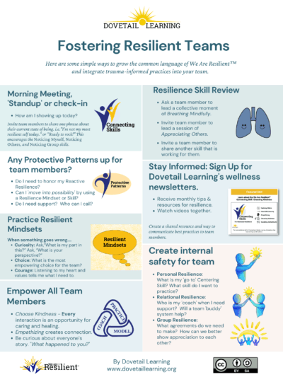 Fostering Resilient Teams