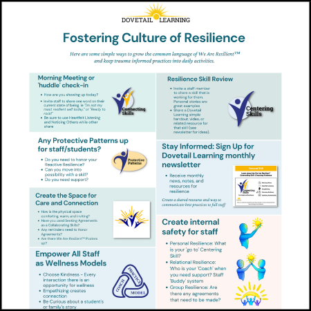 Fostering a Culture of Resilience for Educators