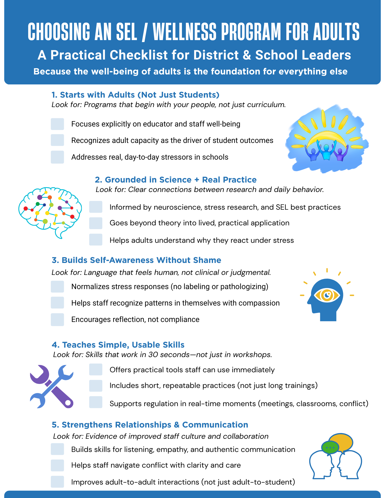 Introductory Handouts for Educators