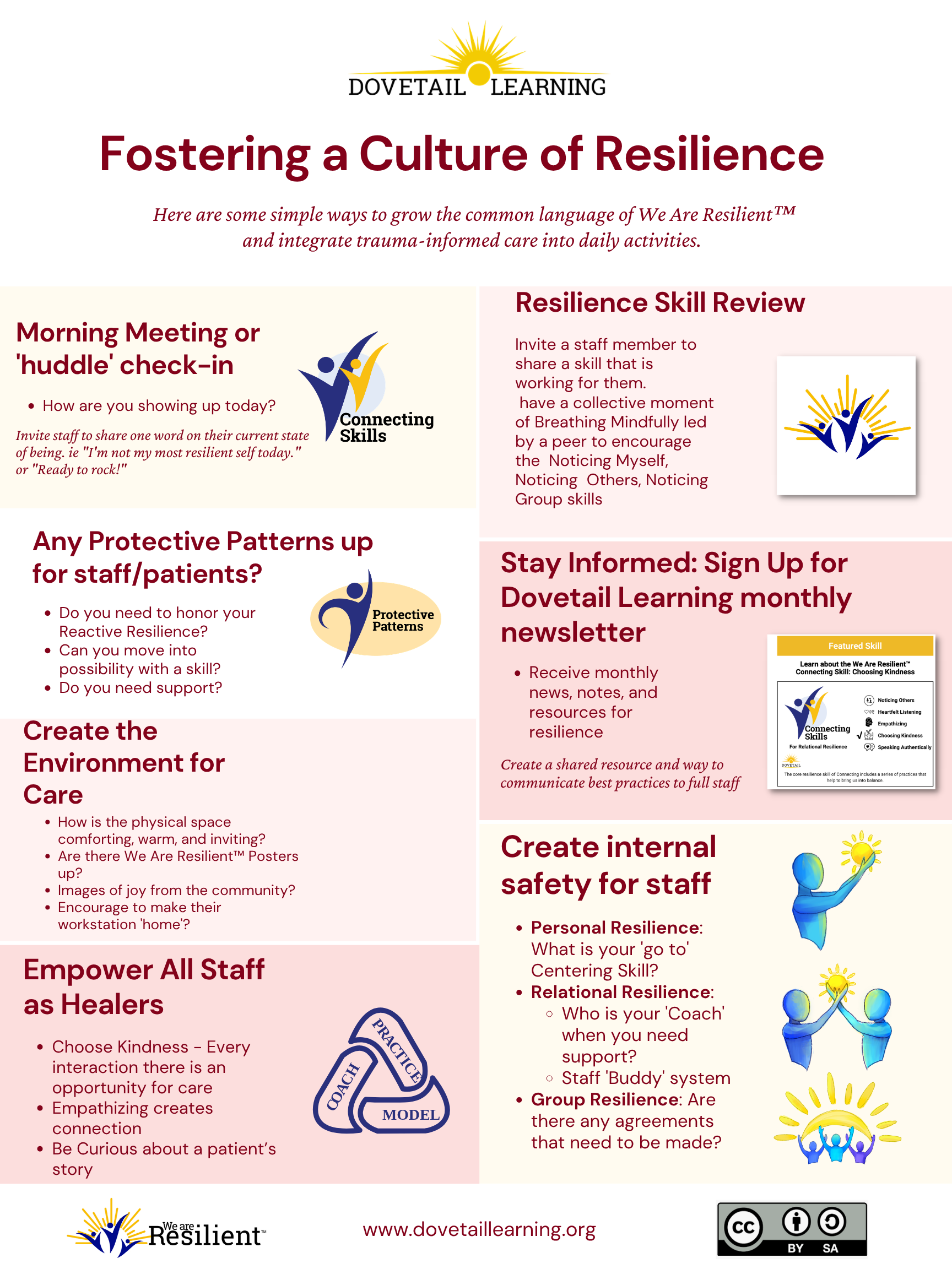 Anticipatory Guidance Cards for Healthcare