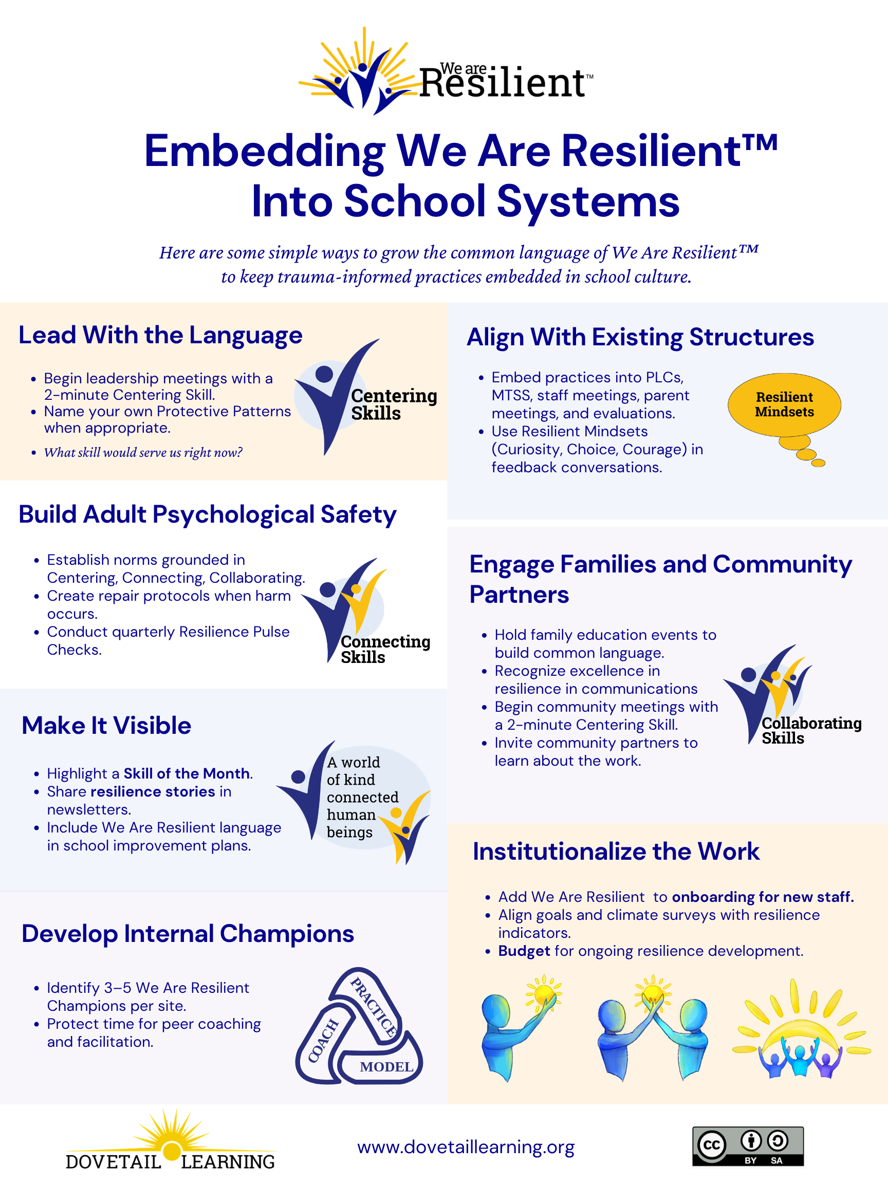 Introductory Handouts for Educators